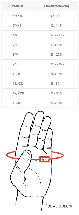 rękawice tabela rozmiarów